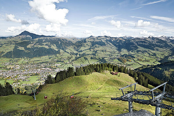 Sommerurlaub in Kitzbühel