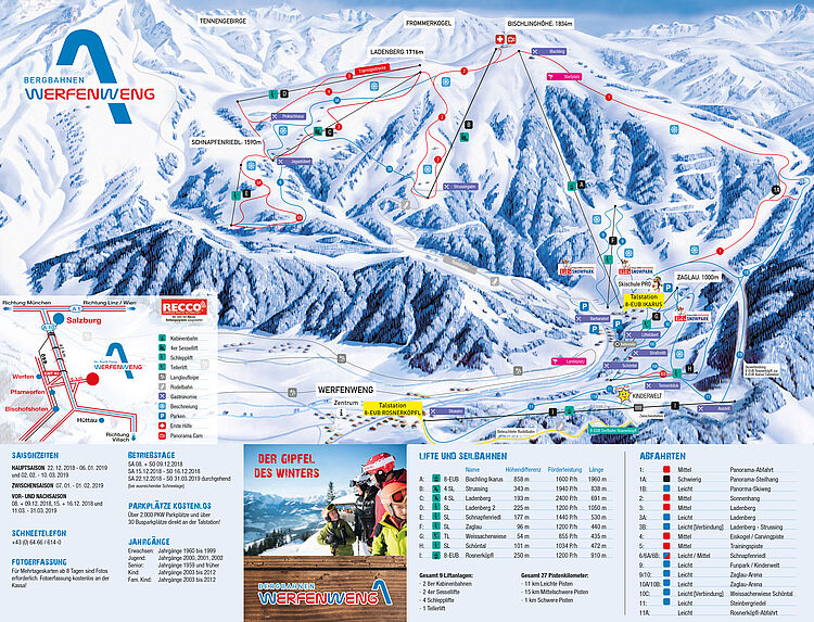 Pistenplan Werfenweng aktuell