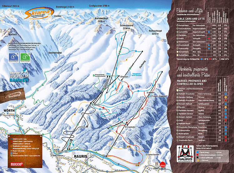 Current trail map Rauris - Raurisertal